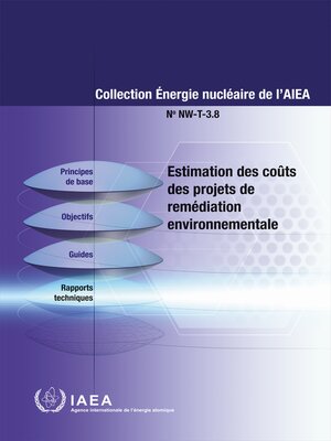 cover image of Developing Cost Estimates for Environmental Remediation Projects
